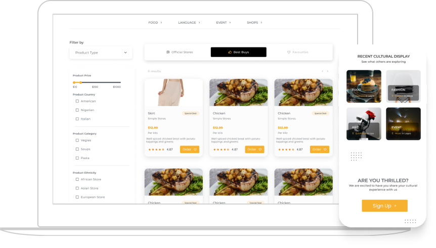 CHIKELA PROJECT